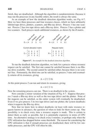 Andrew S Tanenbaum - Modern Operating Systems (4th edition).pdf