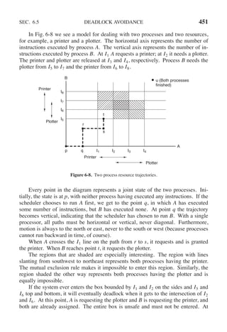 Andrew S Tanenbaum - Modern Operating Systems (4th edition).pdf