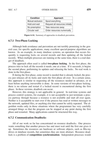Andrew S Tanenbaum - Modern Operating Systems (4th edition).pdf
