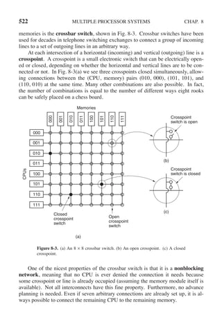 Andrew S Tanenbaum - Modern Operating Systems (4th edition).pdf