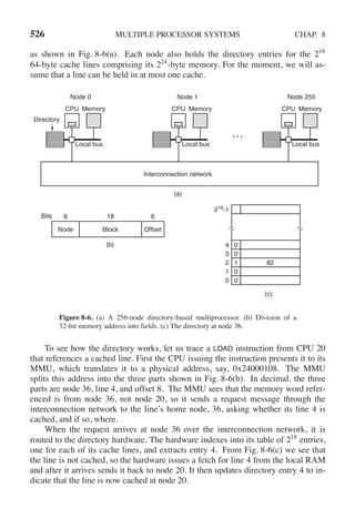 Andrew S Tanenbaum - Modern Operating Systems (4th edition).pdf