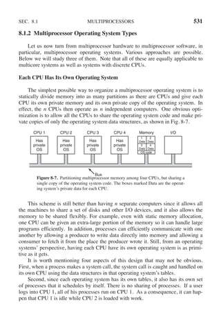 Andrew S Tanenbaum - Modern Operating Systems (4th edition).pdf