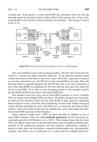 Andrew S Tanenbaum - Modern Operating Systems (4th edition).pdf