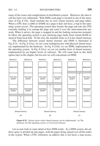 Andrew S Tanenbaum - Modern Operating Systems (4th edition).pdf