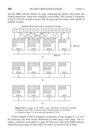 Andrew S Tanenbaum - Modern Operating Systems (4th edition).pdf