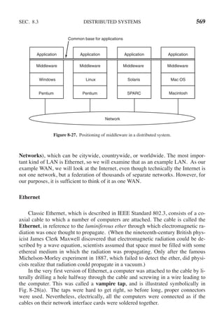 Andrew S Tanenbaum - Modern Operating Systems (4th edition).pdf