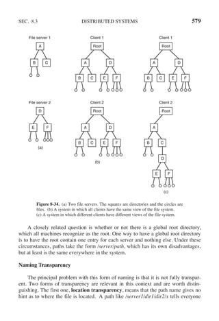 Andrew S Tanenbaum - Modern Operating Systems (4th edition).pdf