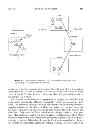 Andrew S Tanenbaum - Modern Operating Systems (4th edition).pdf