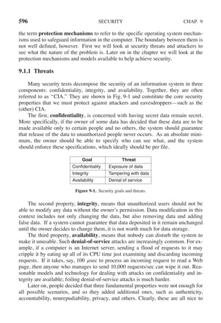 Andrew S Tanenbaum - Modern Operating Systems (4th edition).pdf