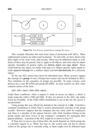 Andrew S Tanenbaum - Modern Operating Systems (4th edition).pdf