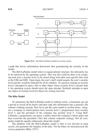 Andrew S Tanenbaum - Modern Operating Systems (4th edition).pdf