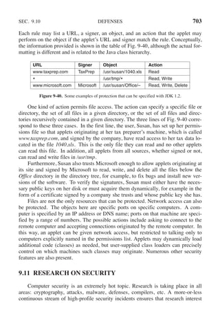 Andrew S Tanenbaum - Modern Operating Systems (4th edition).pdf