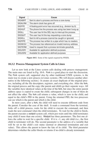 Andrew S Tanenbaum - Modern Operating Systems (4th edition).pdf