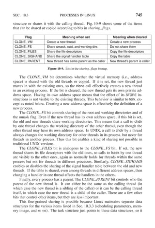 Andrew S Tanenbaum - Modern Operating Systems (4th edition).pdf