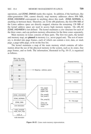 Andrew S Tanenbaum - Modern Operating Systems (4th edition).pdf