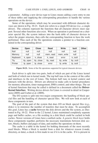 Andrew S Tanenbaum - Modern Operating Systems (4th edition).pdf