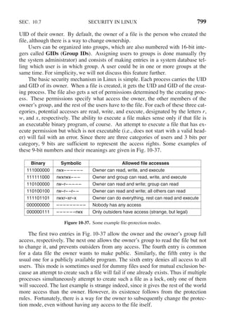 Andrew S Tanenbaum - Modern Operating Systems (4th edition).pdf