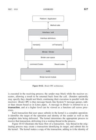 Andrew S Tanenbaum - Modern Operating Systems (4th edition).pdf