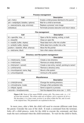54 INTRODUCTION CHAP. 1
Process management
Call Description
pid = fork( ) Create a child process identical to the parent
pid = waitpid(pid, &statloc, options) Wait for a child to terminate
s = execve(name, argv, environp) Replace a process’ core image
exit(status) Terminate process execution and return status
File management
Call Description
fd = open(file, how, ...) Open a file for reading, writing, or both
s = close(fd) Close an open file
n = read(fd, buffer, nbytes) Read data from a file into a buffer
n = write(fd, buffer, nbytes) Write data from a buffer into a file
position = lseek(fd, offset, whence) Move the file pointer
s = stat(name, &buf) Get a file’s status information
Directory- and file-system management
Call Description
s = mkdir(name, mode) Create a new directory
s = rmdir(name) Remove an empty directory
s = link(name1, name2) Create a new entry, name2, pointing to name1
s = unlink(name) Remove a directory entry
s = mount(special, name, flag) Mount a file system
s = umount(special) Unmount a file system
Miscellaneous
Call Description
s = chdir(dirname) Change the working directory
s = chmod(name, mode) Change a file’s protection bits
s = kill(pid, signal) Send a signal to a process
seconds = time(&seconds) Get the elapsed time since Jan. 1, 1970
Figure 1-18. Some of the major POSIX system calls. The return code s is −1 if
an error has occurred. The return codes are as follows: pid is a process id, fd is a
file descriptor, n is a byte count, position is an offset within the file, and seconds
is the elapsed time. The parameters are explained in the text.
In most cases, after a fork, the child will need to execute different code from
the parent. Consider the case of the shell. It reads a command from the terminal,
forks off a child process, waits for the child to execute the command, and then
reads the next command when the child terminates. To wait for the child to finish,
 