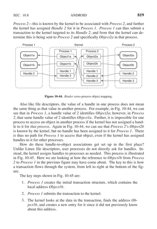 Andrew S Tanenbaum - Modern Operating Systems (4th edition).pdf