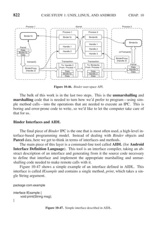 Andrew S Tanenbaum - Modern Operating Systems (4th edition).pdf