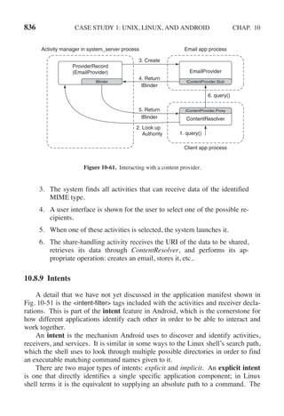 Andrew S Tanenbaum - Modern Operating Systems (4th edition).pdf