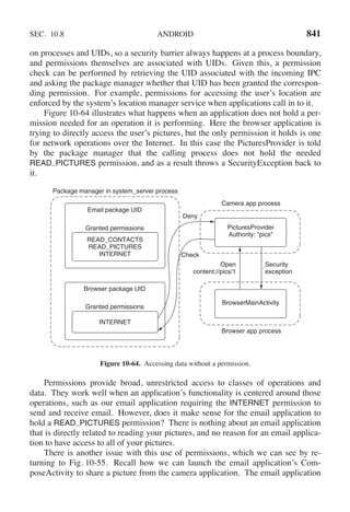 Andrew S Tanenbaum - Modern Operating Systems (4th edition).pdf