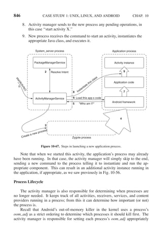 Andrew S Tanenbaum - Modern Operating Systems (4th edition).pdf