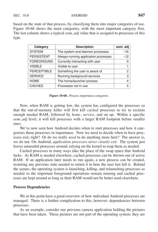 Andrew S Tanenbaum - Modern Operating Systems (4th edition).pdf