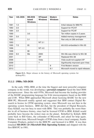 Andrew S Tanenbaum - Modern Operating Systems (4th edition).pdf