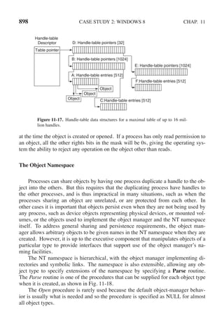 Andrew S Tanenbaum - Modern Operating Systems (4th edition).pdf