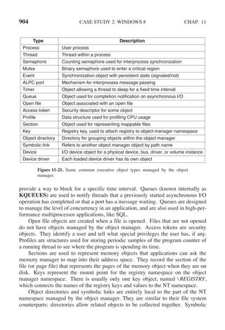 Andrew S Tanenbaum - Modern Operating Systems (4th edition).pdf