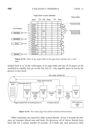 Andrew S Tanenbaum - Modern Operating Systems (4th edition).pdf