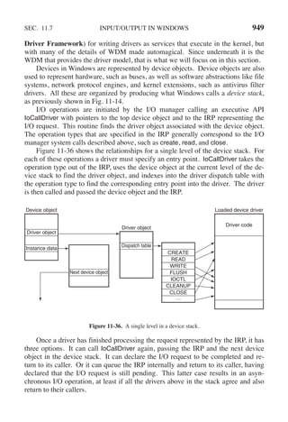 Andrew S Tanenbaum - Modern Operating Systems (4th edition).pdf