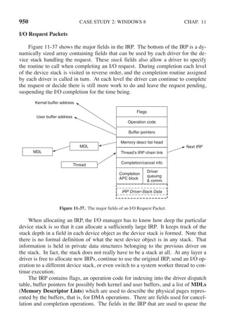 Andrew S Tanenbaum - Modern Operating Systems (4th edition).pdf
