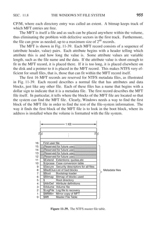Andrew S Tanenbaum - Modern Operating Systems (4th edition).pdf