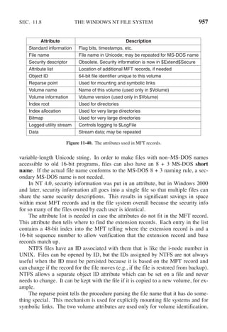 Andrew S Tanenbaum - Modern Operating Systems (4th edition).pdf