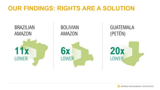 OUR FINDINGS: RIGHTS ARE A SOLUTION
 