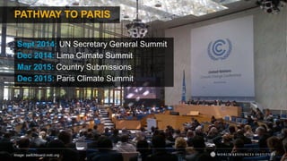 PATHWAY TO PARIS
Sept 2014: UN Secretary General Summit
Dec 2014: Lima Climate Summit
Mar 2015: Country Submissions
Dec 2015: Paris Climate Summit
Image: switchboard.nrdc.org
 