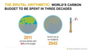 THE BRUTAL ARITHMETIC: WORLD’S CARBON
BUDGET TO BE SPENT IN THREE DECADES
 