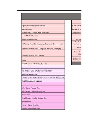 Signature Promotional Giveaway
Autresponder
Email Subject Line for New Subscriber
Social Media Channels
Advertising Channels
PR Touchpoints (Gatekeepers, Influencers, & Reviewers)
Physical Location Store Categories (Records, Lifestyle)
Physical Location Store Names
Events
Total Awareness Building Expense
Pre-Release Goal: SPG Giveaway Numbers
Advertising Channels
Email Subject Line for Release Announcement: 7 Days Out
Total Engagement Expense
Sales Goals: Product Type
Sales Goals: Projected Units Sold
Distributors
Email Subject Line for Release Day
Website Host
Primary Digital Retailers
Primary Physical Retailers
1. Pre-Order download
Music Lover
Instag
Instagram Ads
Exclusive release party
S
CTRL ALT REPEAT Radio
show w Magdelaine
Company: Mail Chimp
"Welcome to the Flamingo
Uncle Tony's Donut
Shoppe
 