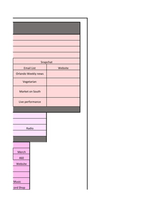 Merch
460
Website
Email List
Vegetarian
Snapchat
Website
w!"
Radio
Live performance
Market on South
Orlando Weekly news
Apple Music
Remix Record Shop
 