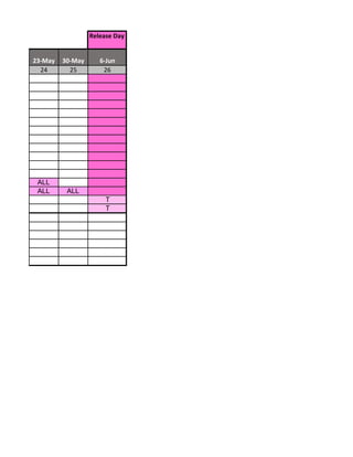 Release Day
23-May 30-May 6-Jun
24 25 26
ALL
ALL ALL
T
T
 