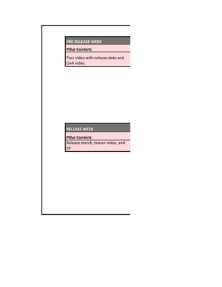 PRE-RELEASE WEEK
Pillar Content:
Post video with release date and
Q+A video
RELEASE WEEK
Pillar Content:
Release merch, teaser video, and
EP
 