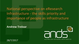Andrew Treloar
National perspective on eResearch
Infrastructure - the skills priority and
importance of people as infrastructure
28/7/2017
 