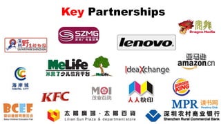 Key Partnerships
 