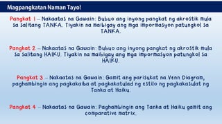 Pangkat 1 – Nakaatas na Gawain: Bubuo ang inyong pangkat ng akrostik mula
sa salitang TANKA. Tiyakin na maibigay ang mga impormasyon patungkol sa
TANKA.
Pangkat 2 – Nakaatas na Gawain: Bubuo ang inyong pangkat ng akrostik mula
sa salitang HAIKU. Tiyakin na maibigay ang mga impormasyon patungkol sa
HAIKU.
Pangkat 3 – Nakaatas na Gawain: Gamit ang parisukat na Venn Diagram,
paghambingin ang pagkakaiba at pagkakatulad ng estilo ng pagkakasulat ng
Tanka at Haiku.
Pangkat 4 – Nakaatas na Gawain: Paghambingin ang Tanka at Haiku gamit ang
comparative matrix.
 