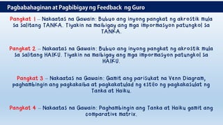 Pangkat 1 – Nakaatas na Gawain: Bubuo ang inyong pangkat ng akrostik mula
sa salitang TANKA. Tiyakin na maibigay ang mga impormasyon patungkol sa
TANKA.
Pangkat 2 – Nakaatas na Gawain: Bubuo ang inyong pangkat ng akrostik mula
sa salitang HAIKU. Tiyakin na maibigay ang mga impormasyon patungkol sa
HAIKU.
Pangkat 3 – Nakaatas na Gawain: Gamit ang parisukat na Venn Diagram,
paghambingin ang pagkakaiba at pagkakatulad ng estilo ng pagkakasulat ng
Tanka at Haiku.
Pangkat 4 – Nakaatas na Gawain: Paghambingin ang Tanka at Haiku gamit ang
comparative matrix.
 
