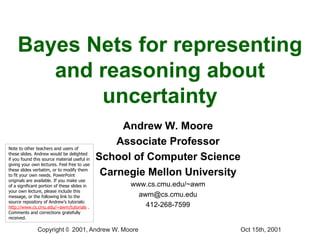 Oct 15th, 2001Copyright © 2001, Andrew W. Moore
Bayes Nets for representing
and reasoning about
uncertainty
Andrew W. Moore
Associate Professor
School of Computer Science
Carnegie Mellon University
www.cs.cmu.edu/~awm
awm@cs.cmu.edu
412-268-7599
Note to other teachers and users of
these slides. Andrew would be delighted
if you found this source material useful in
giving your own lectures. Feel free to use
these slides verbatim, or to modify them
to fit your own needs. PowerPoint
originals are available. If you make use
of a significant portion of these slides in
your own lecture, please include this
message, or the following link to the
source repository of Andrew’s tutorials:
http://www.cs.cmu.edu/~awm/tutorials .
Comments and corrections gratefully
received.
 