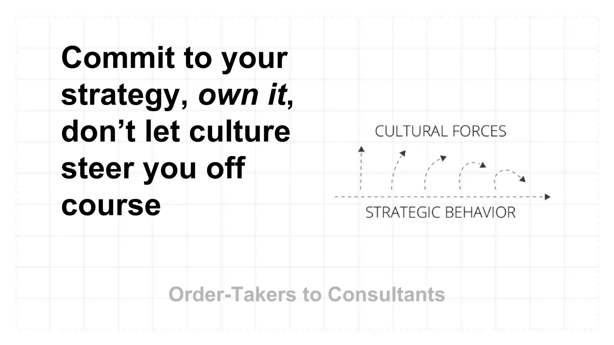 Commit to your
strategy, own it,
don’t let culture
steer you off
course
Order-Takers to Consultants
 